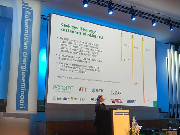 Rototec oli puhumassa Rakennusten Energiaseminaarissa 9.11.2021